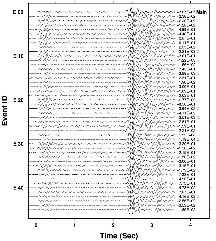 Fig. 2. Fig. 2.