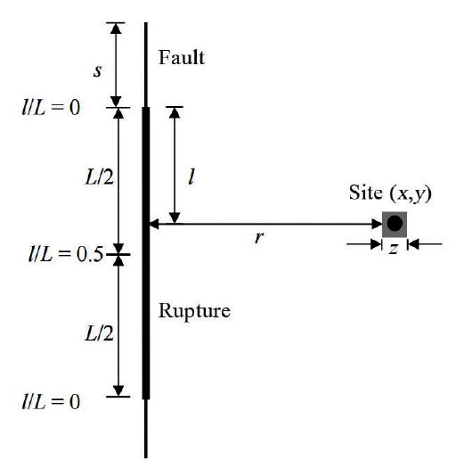 Fig. 2. Fig. 2.