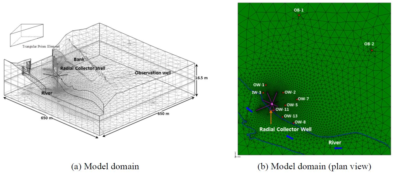 Fig. 2. Fig. 2.