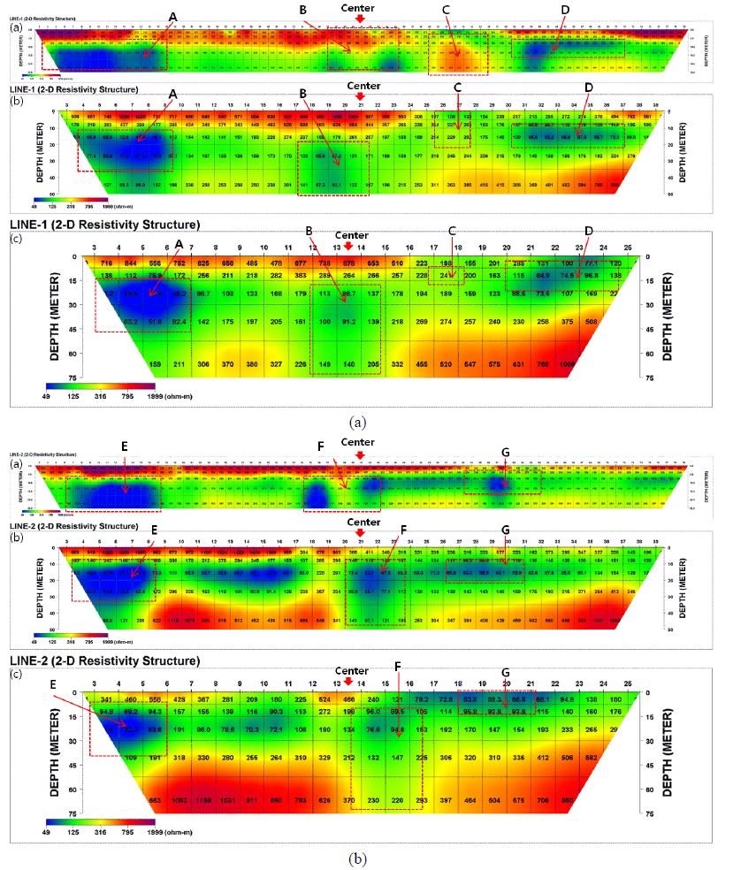 Fig. 2. Fig. 2.