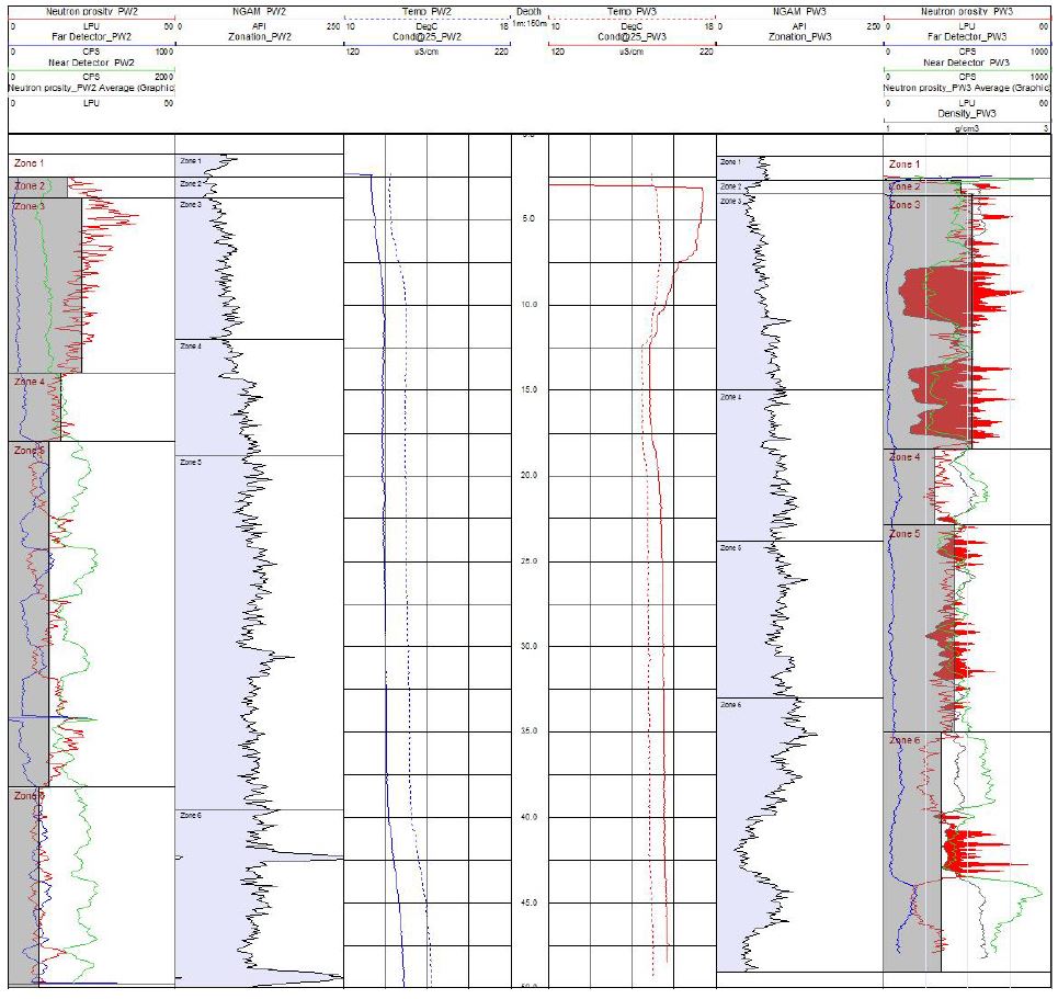 Fig. 7. Fig. 7.