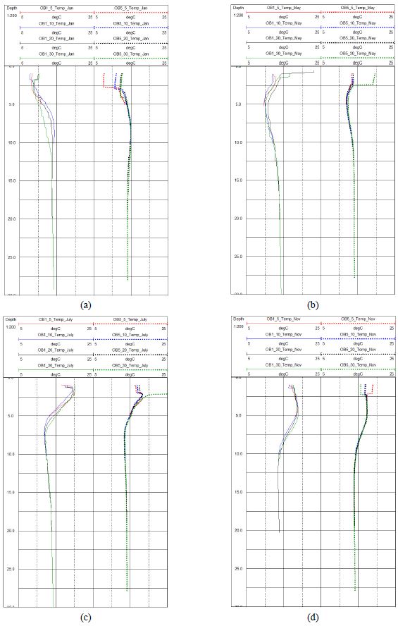 Fig. 10. Fig. 10.