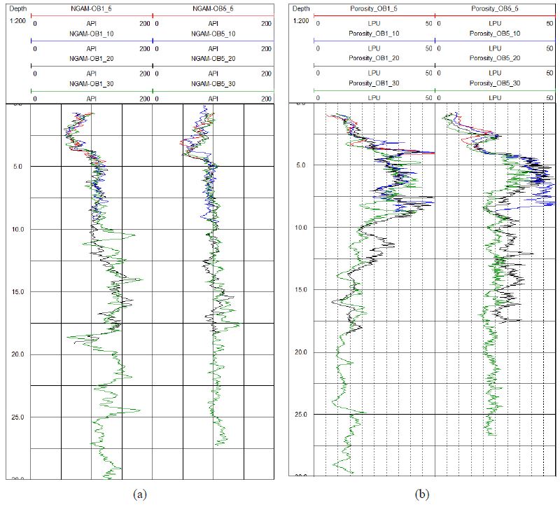 Fig. 11. Fig. 11.