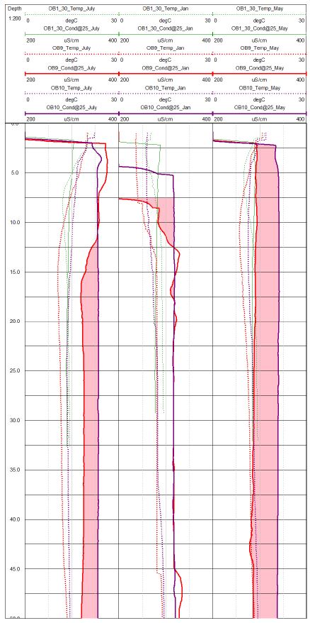 Fig. 12.