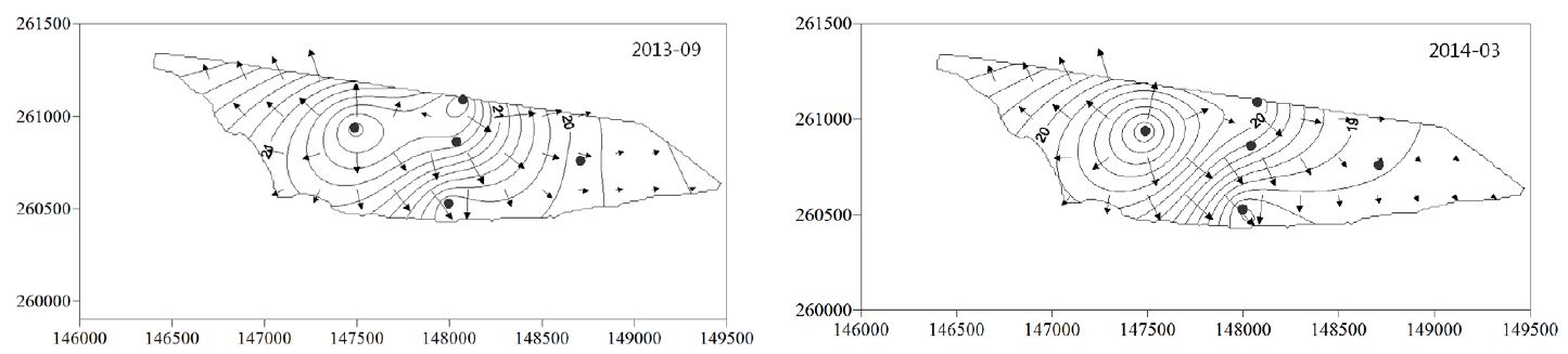 Fig. 6.