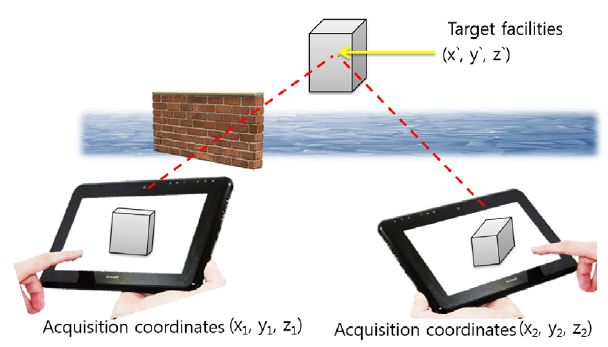 Fig. 11.