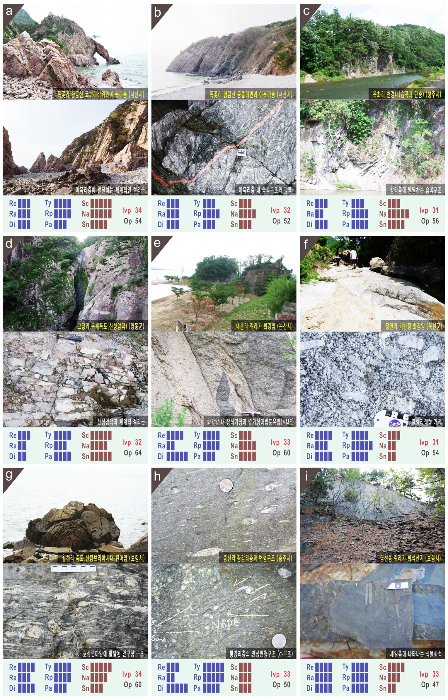 Fig. 6. Fig. 6.