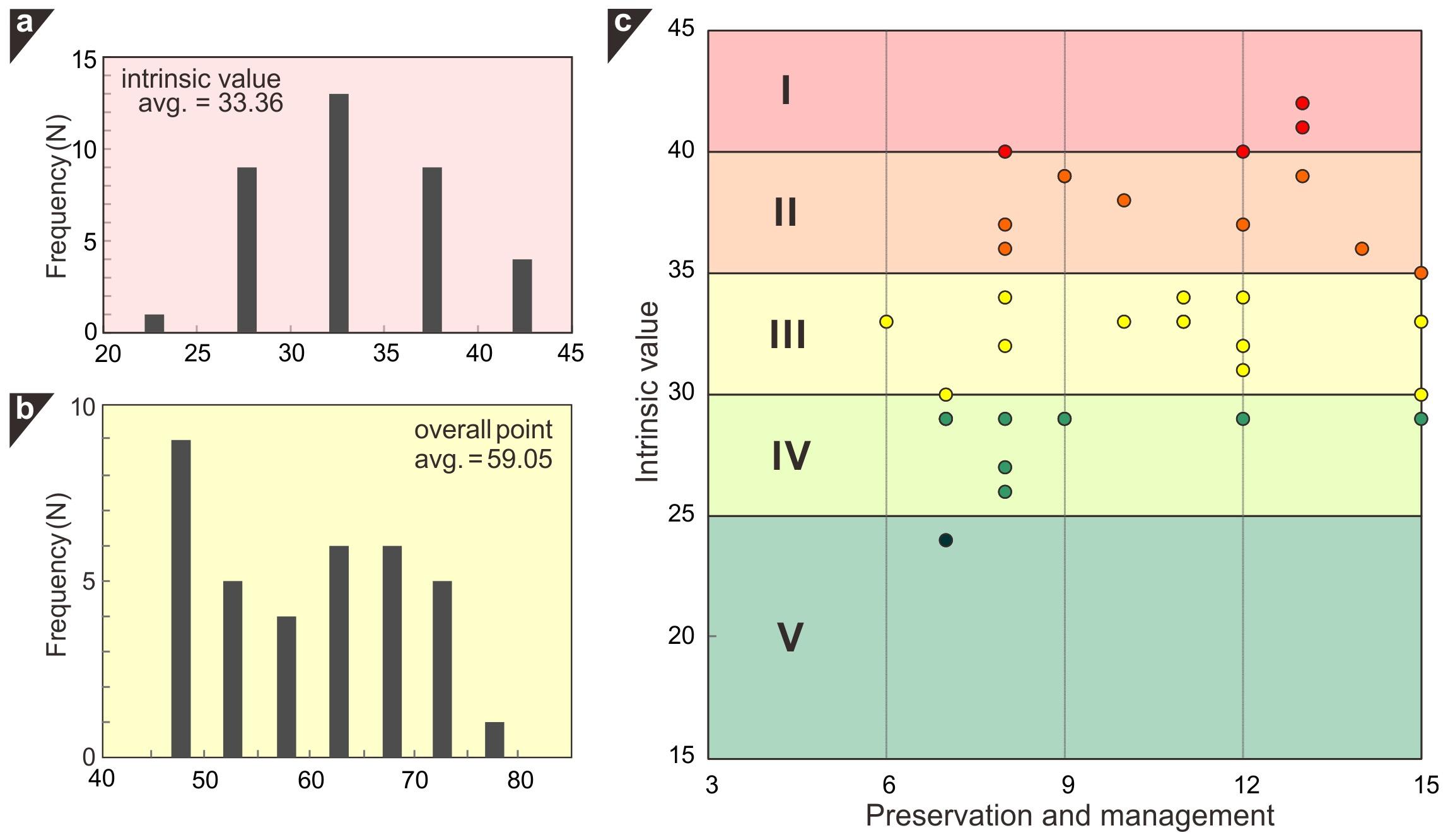 Fig. 11. Fig. 11.