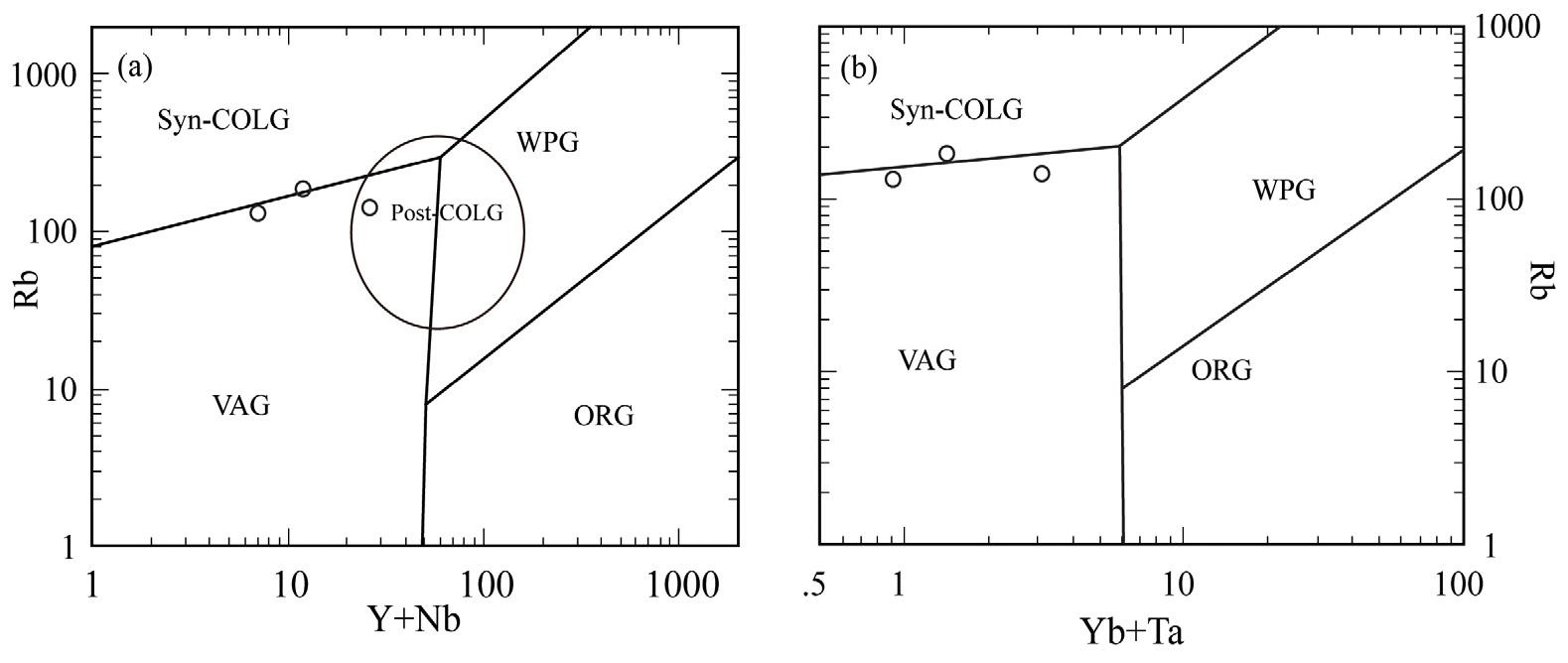 Fig. 6. Fig. 6.