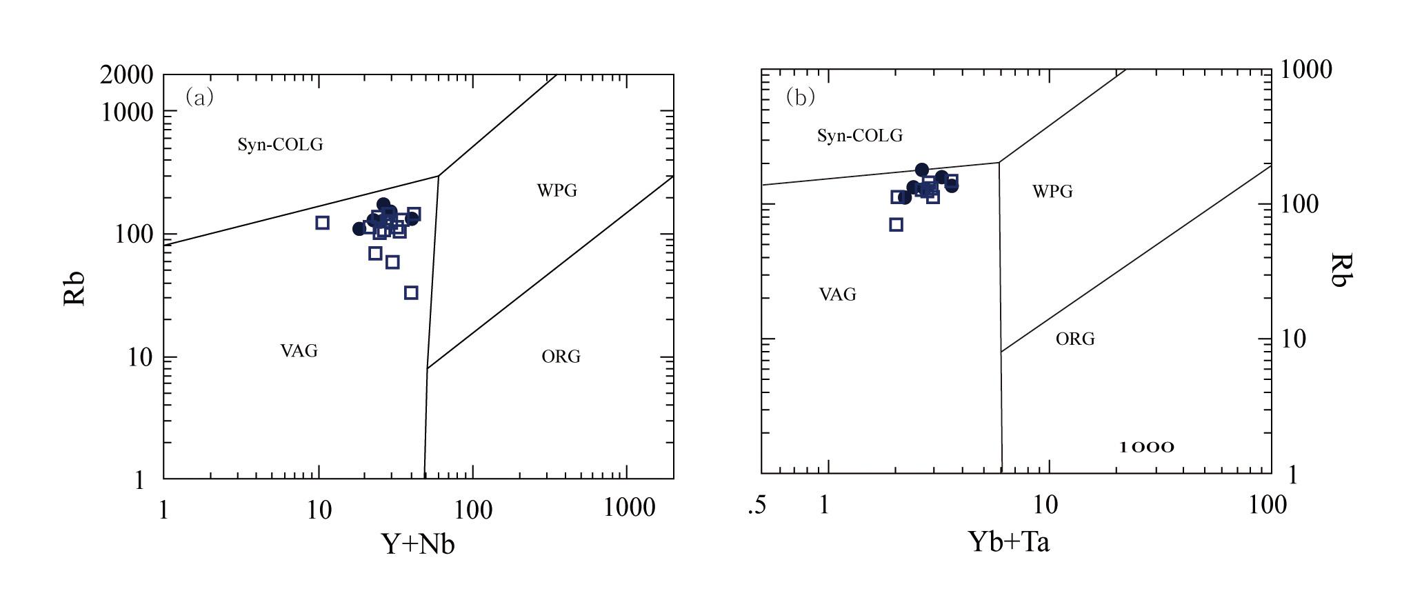 Fig. 9. Fig. 9.