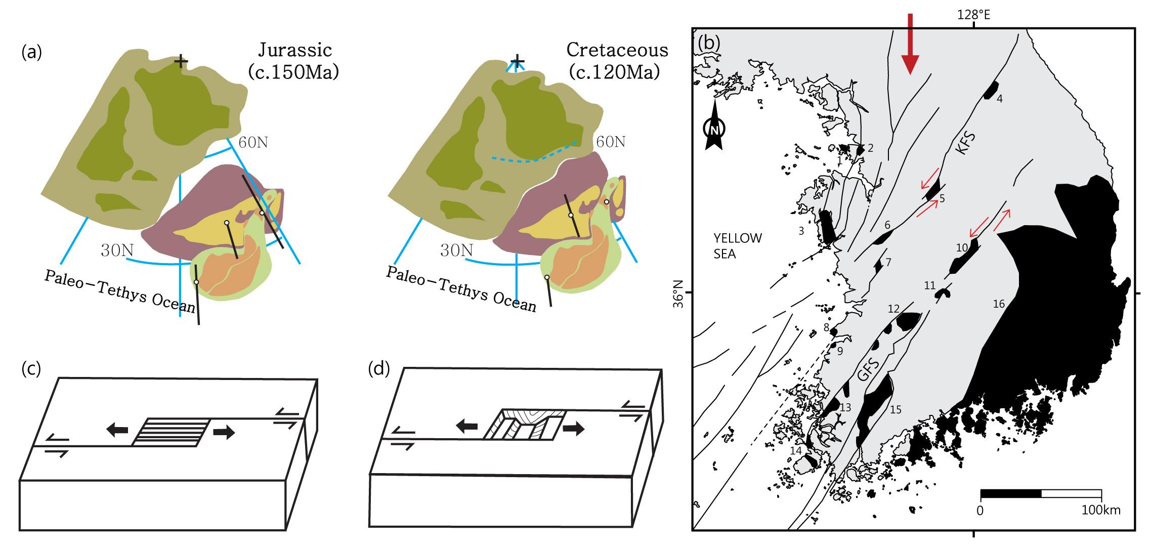 Fig. 11. Fig. 11.