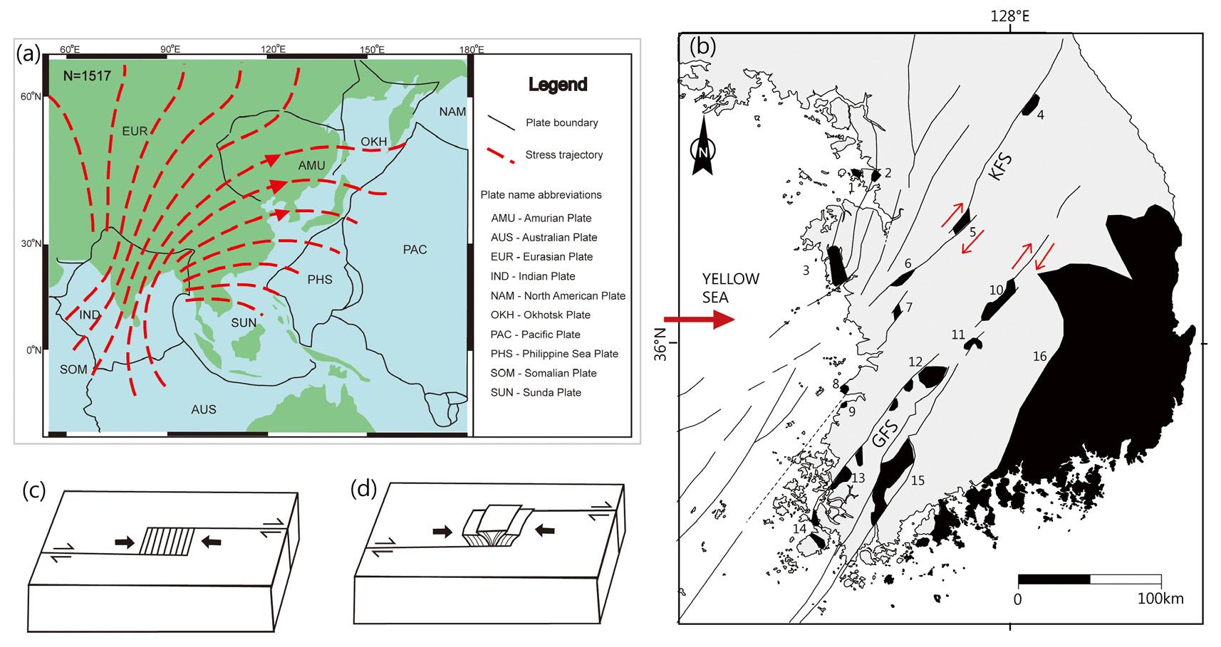 Fig. 12. Fig. 12.