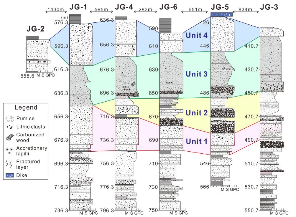 Fig. 4.