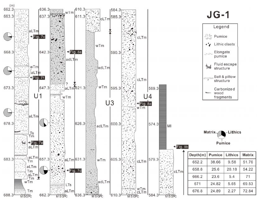Fig. 5.