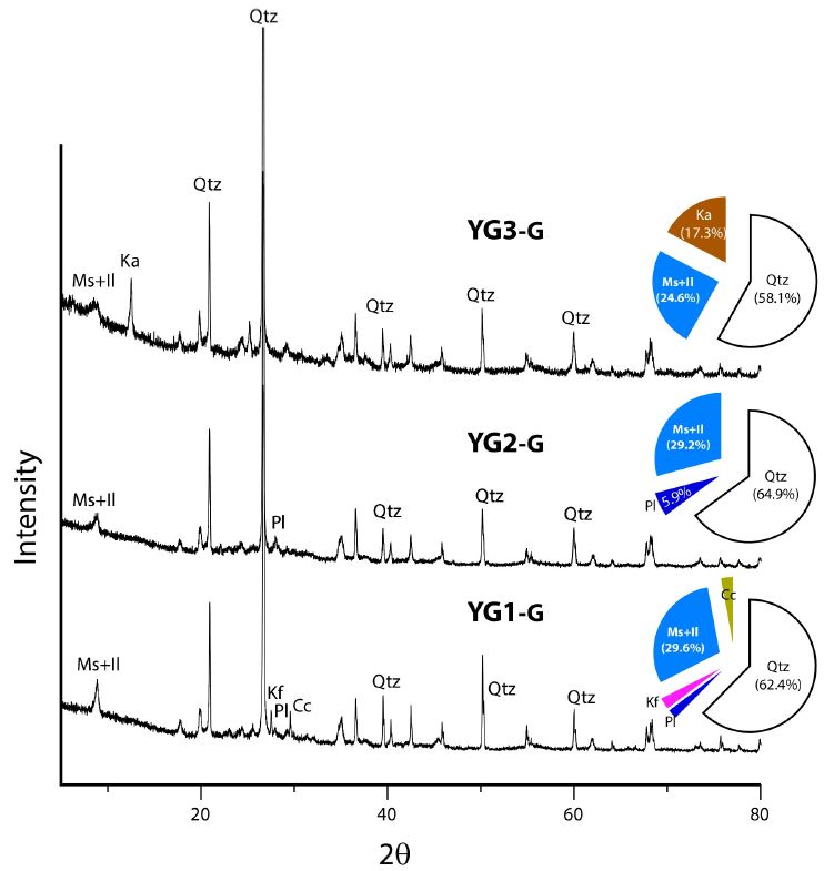 Fig. 4. Fig. 4.