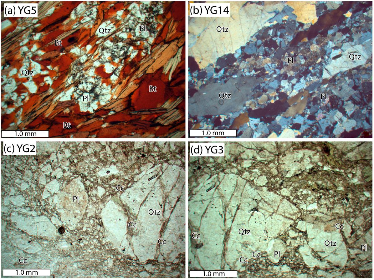 Fig. 7. Fig. 7.