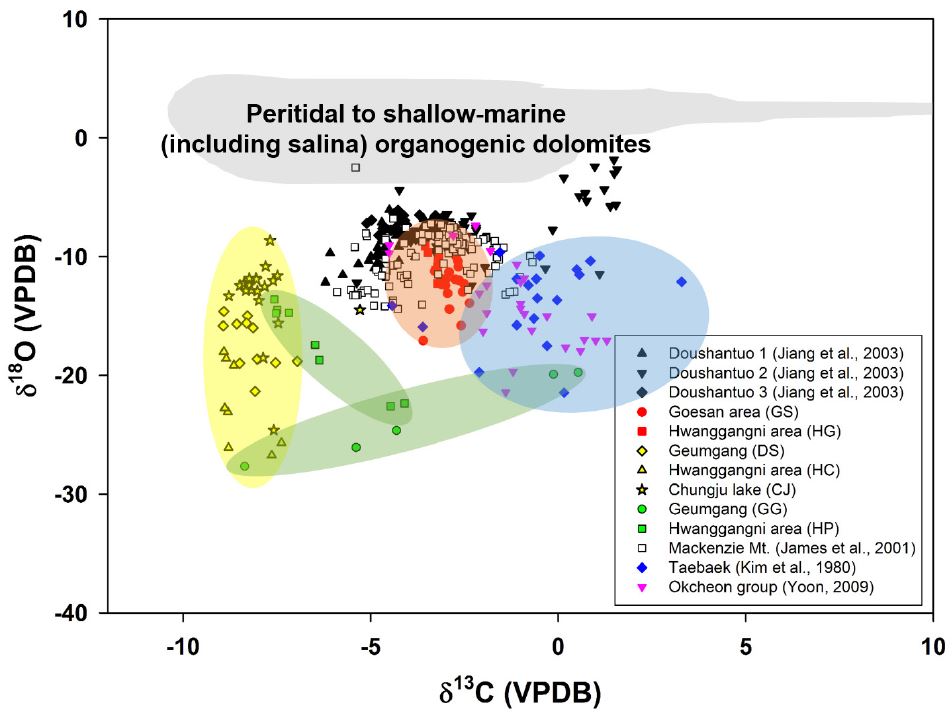 Fig. 4. Fig. 4.
