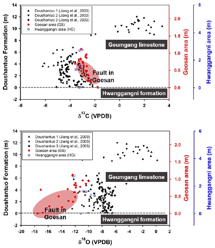 Fig. 6. Fig. 6.