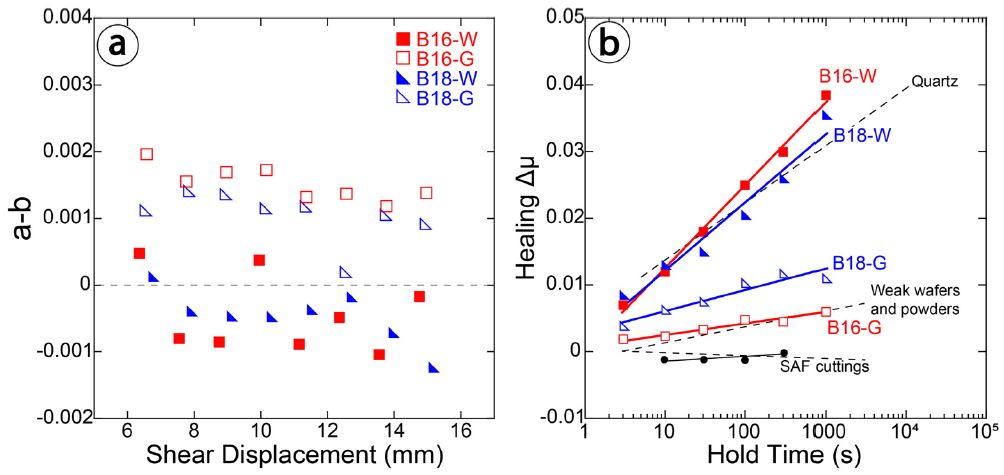 Fig. 6. Fig. 6.