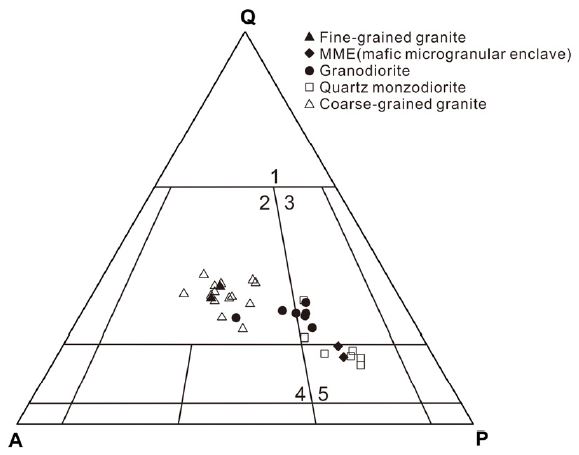 Fig. 2. Fig. 2.