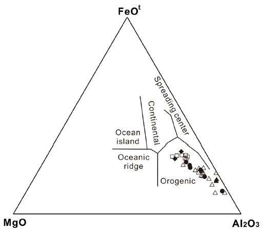 Fig. 4. Fig. 4.