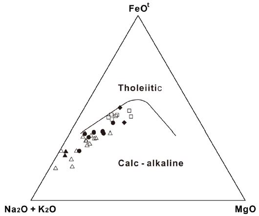 Fig. 5. Fig. 5.
