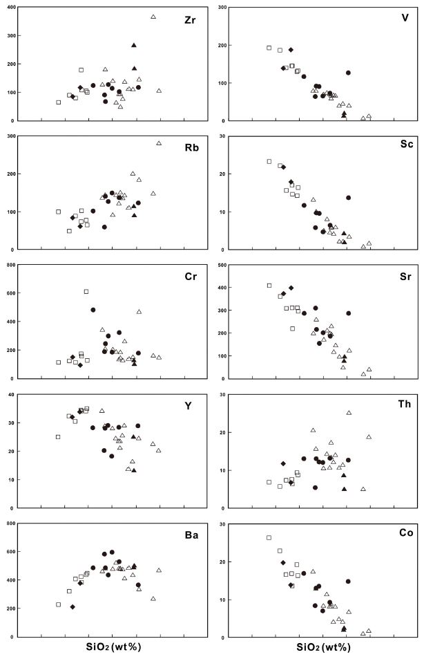Fig. 7. Fig. 7.