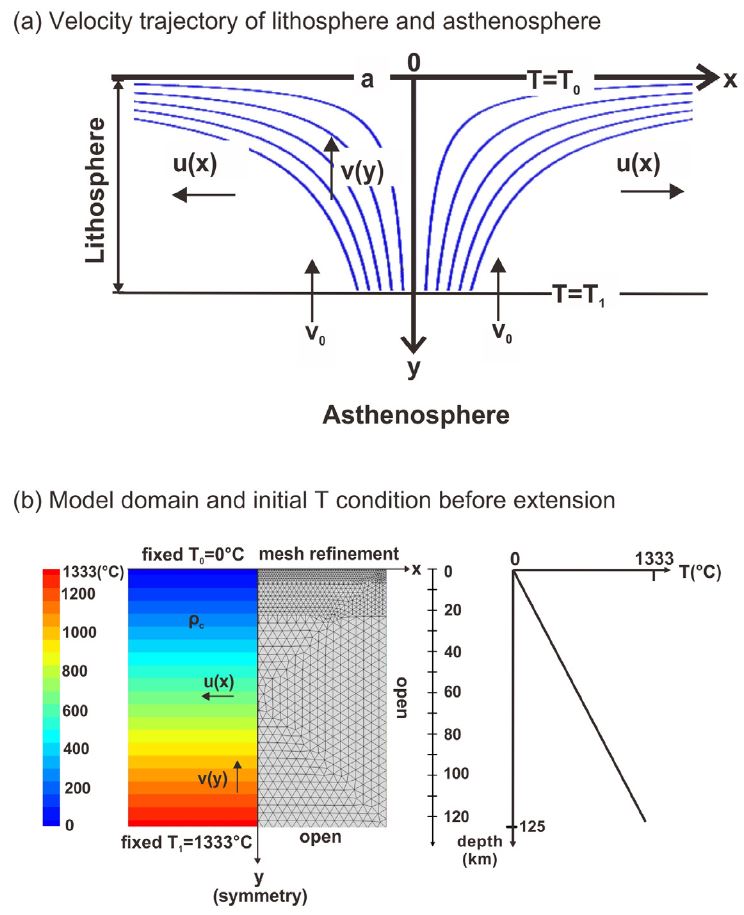 Fig. 2. Fig. 2.