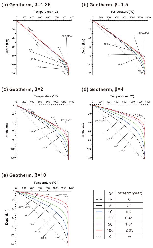 Fig. 4. Fig. 4.