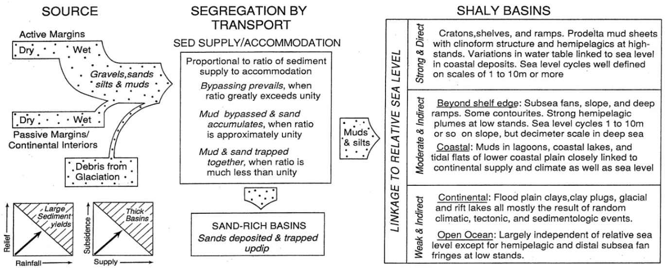 Fig. 1. Fig. 1.