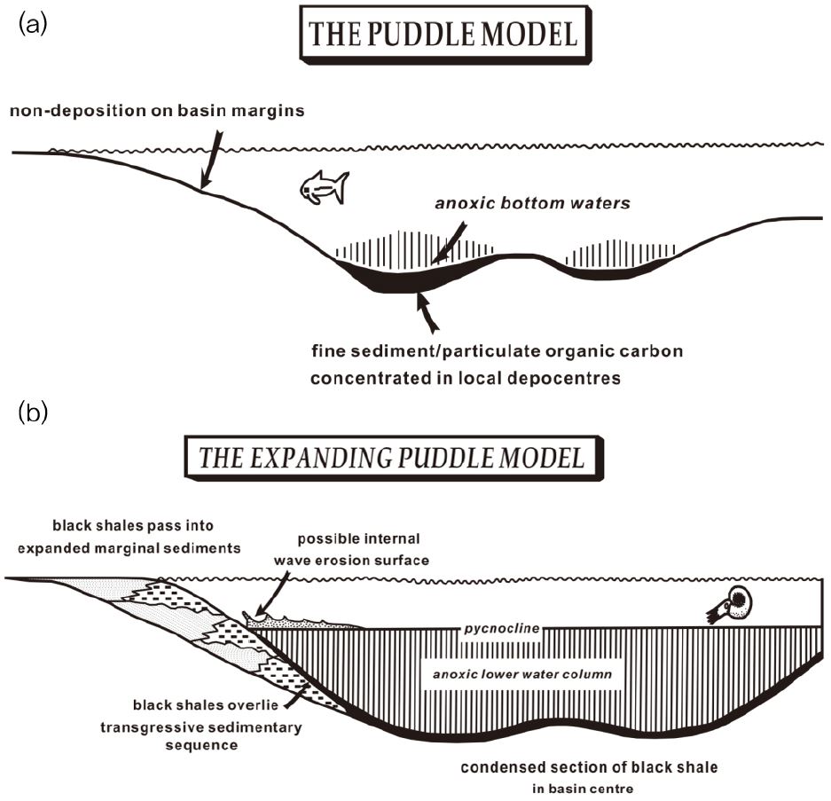 Fig. 6. Fig. 6.