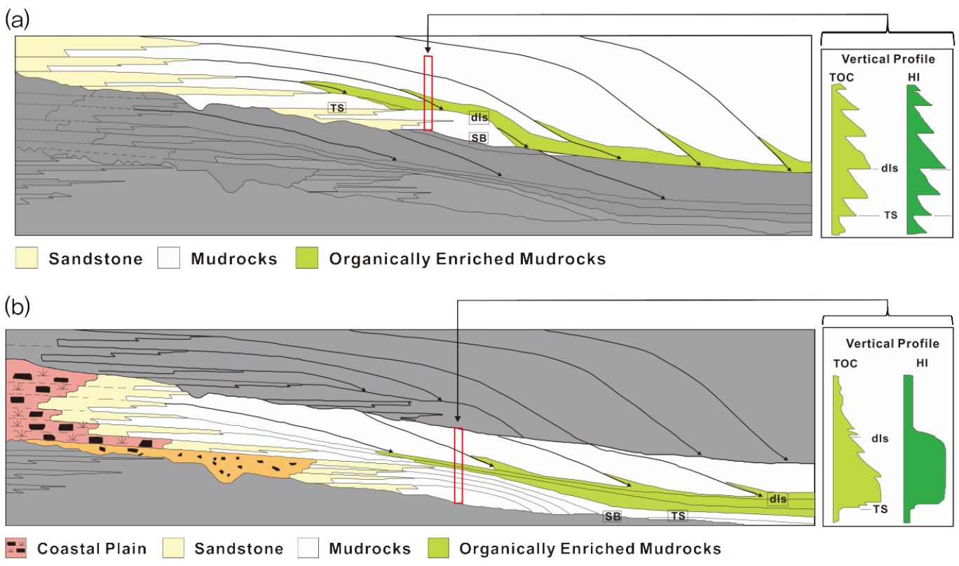 Fig. 7. Fig. 7.