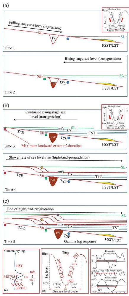 Fig. 8. Fig. 8.