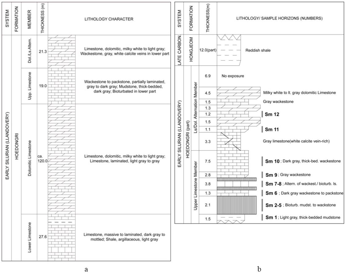 Fig. 20. Fig. 20.