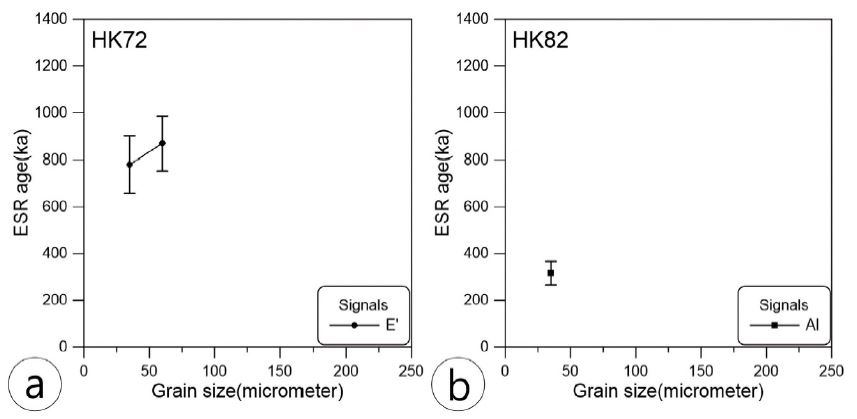 Fig. 13.
