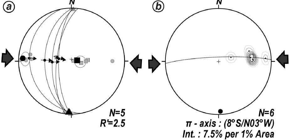 Fig. 5. Fig. 5.