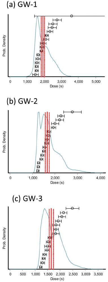Fig. 6. Fig. 6.