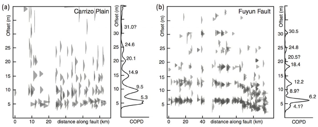 Fig. 12. Fig. 12.