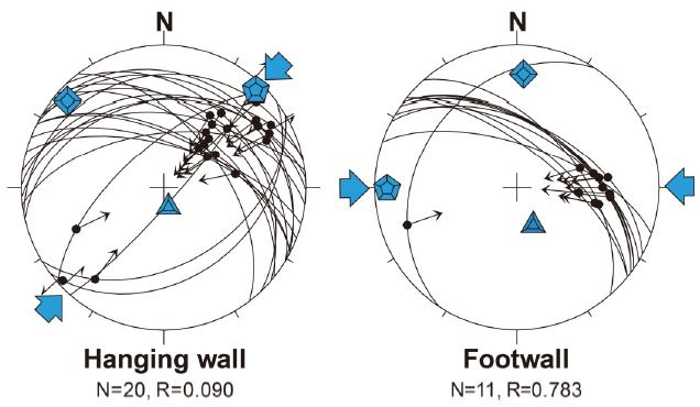 Fig. 11. Fig. 11.
