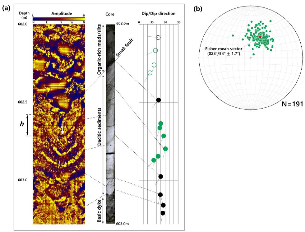 Fig. 4. Fig. 4.