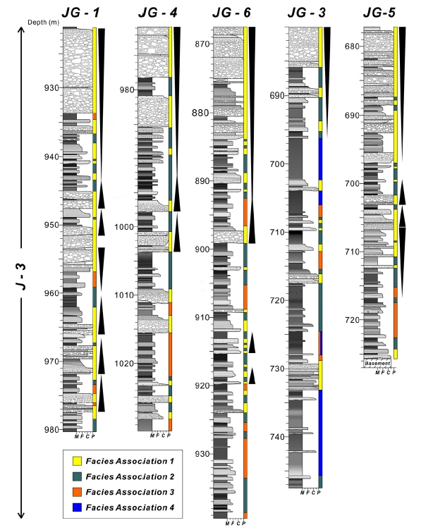 Fig. 13. Fig. 13.