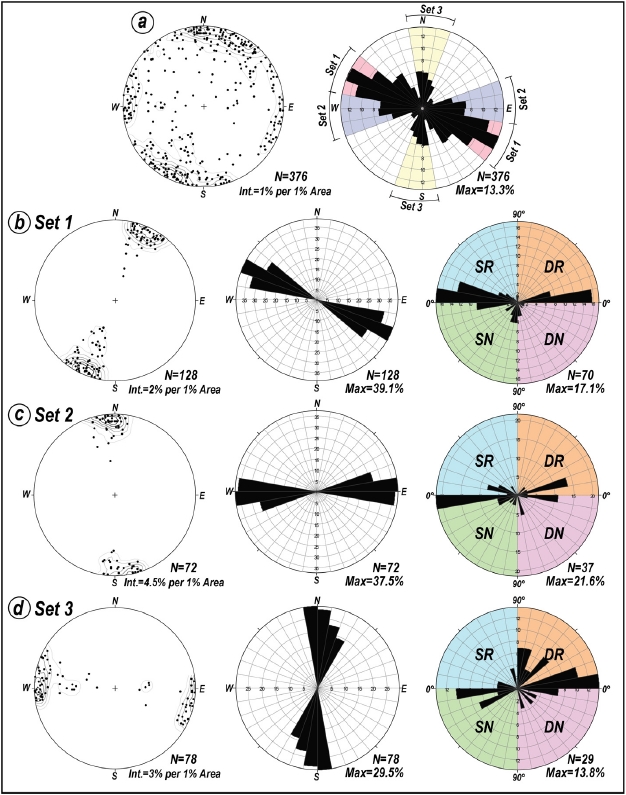 Fig. 10. Fig. 10.