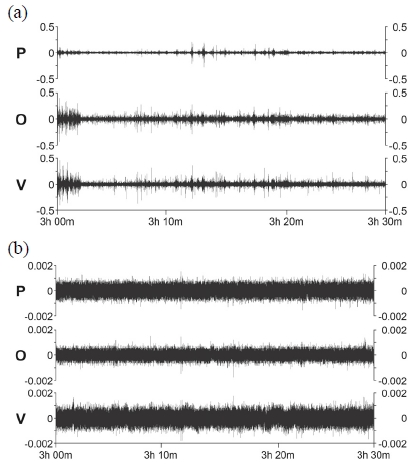 Fig. 2. Fig. 2.