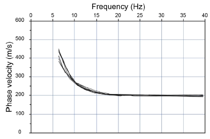 Fig. 7. Fig. 7.