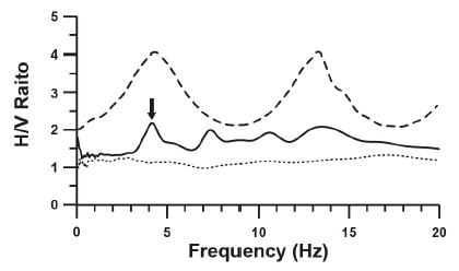 Fig. 11. Fig. 11.