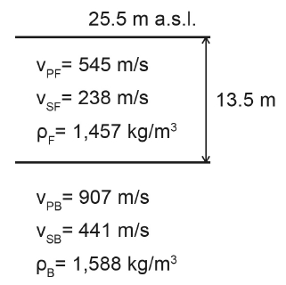 Fig. 12. Fig. 12.