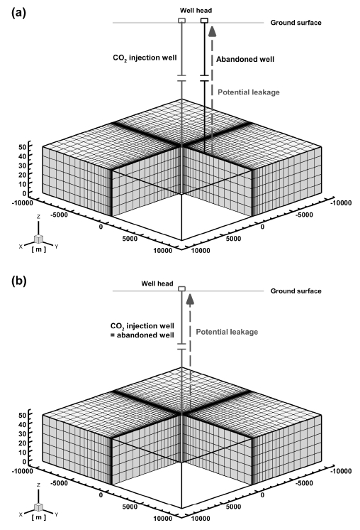 Fig. 1. Fig. 1.