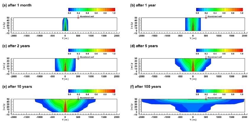 Fig. 2. Fig. 2.