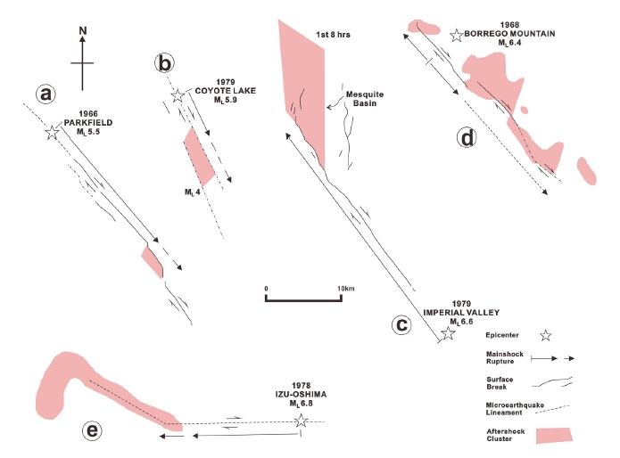 Fig. 8. Fig. 8.