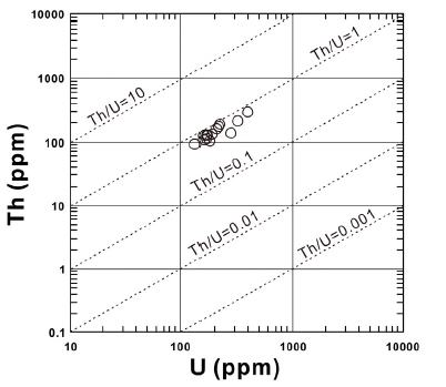 Fig. 4. Fig. 4.